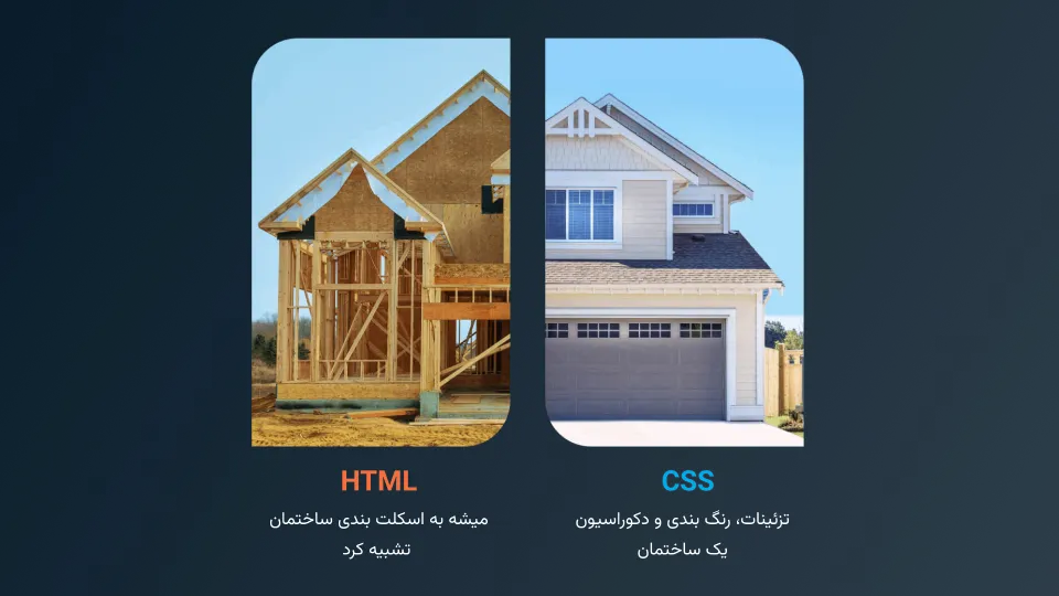 مقایسه html و css